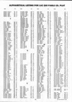 Landowners Index 003, Lac Qui Parle County 1991